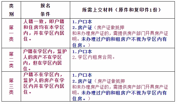 实验小学.png