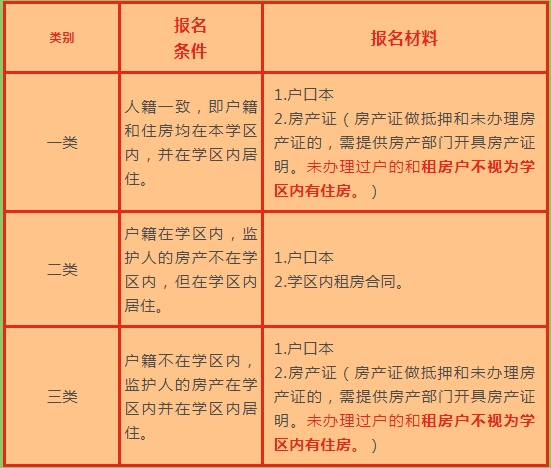 伯都纳小学.png