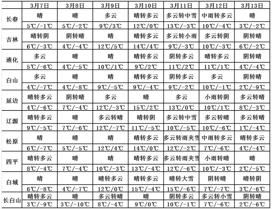 天气2.png