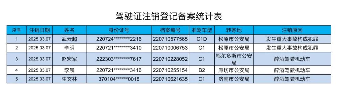 驾驶证.jpg