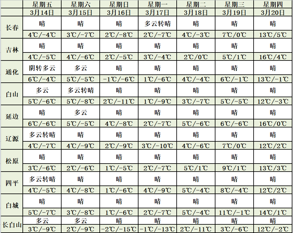 天气2.png
