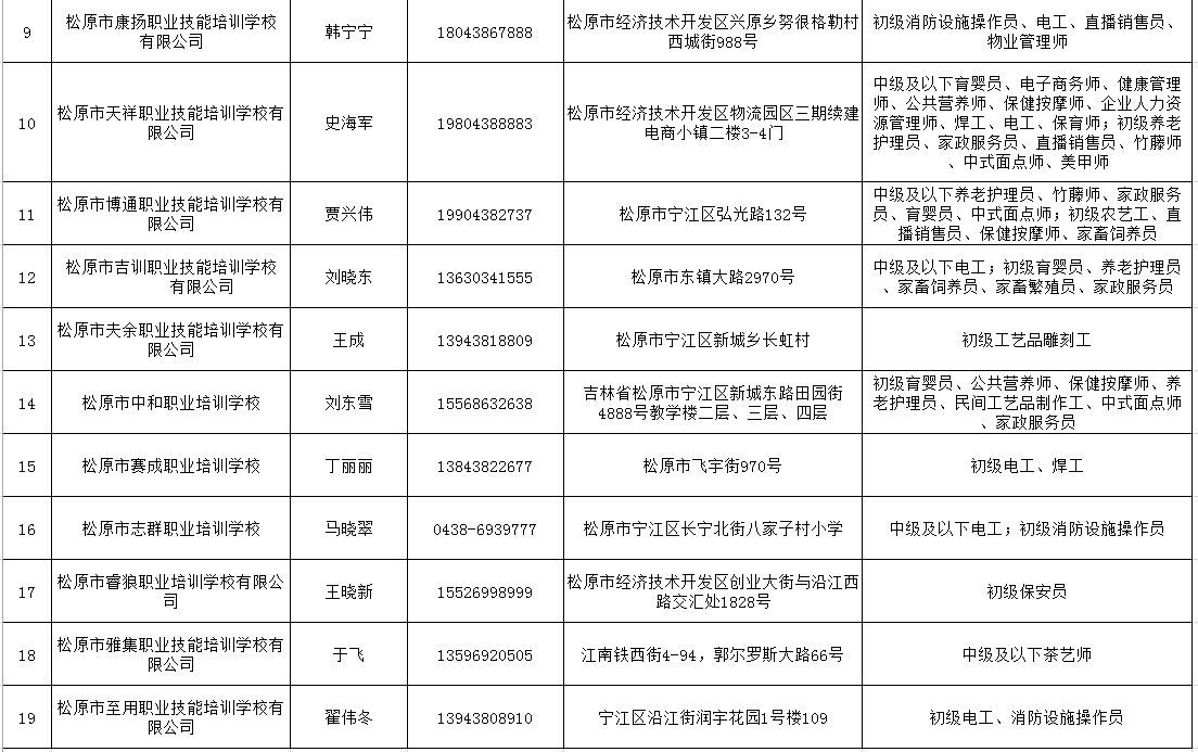 培训2.png