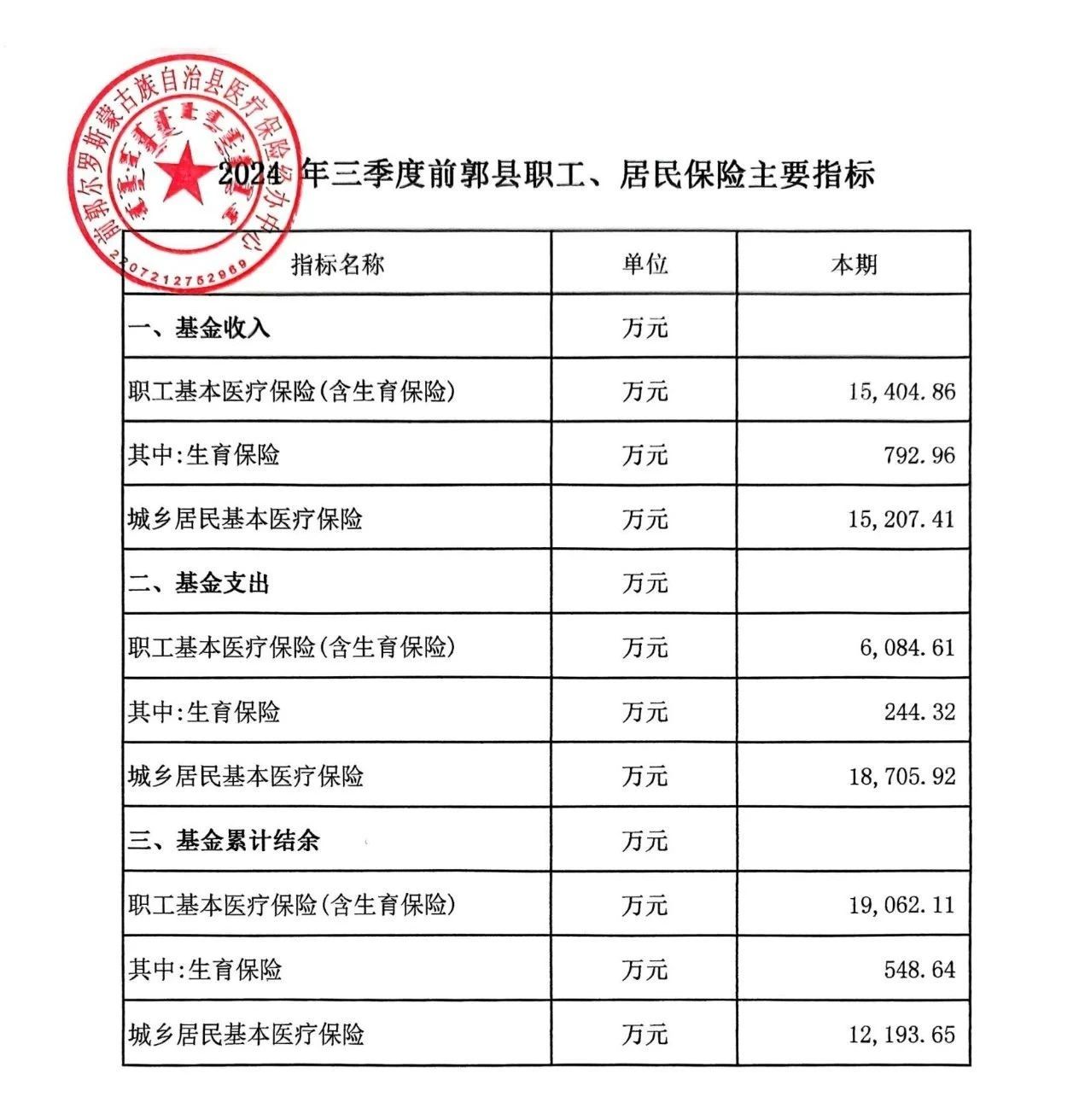医疗3.jpg