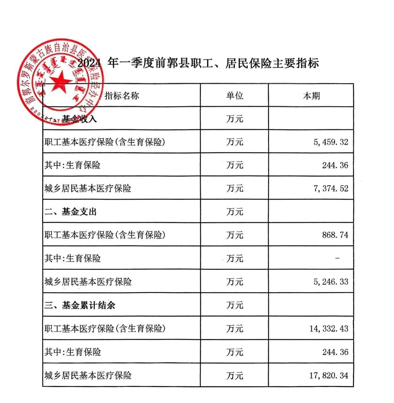 医疗1.jpg