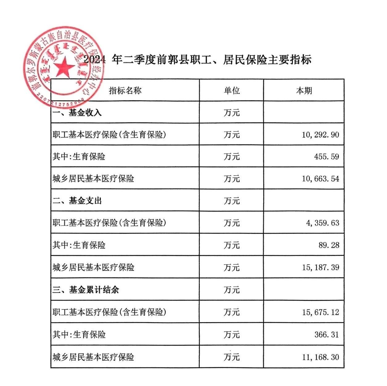 医疗2.jpg