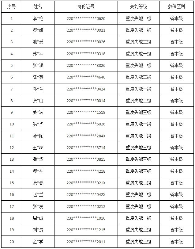 医疗1.png